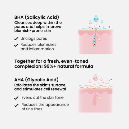 Suero de ácido salicílico 2% BHA