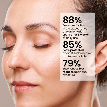 Crema facial con protección solar SPF 50