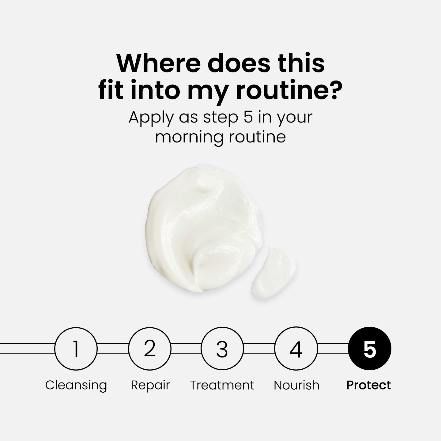 Crema facial con protección solar SPF 50