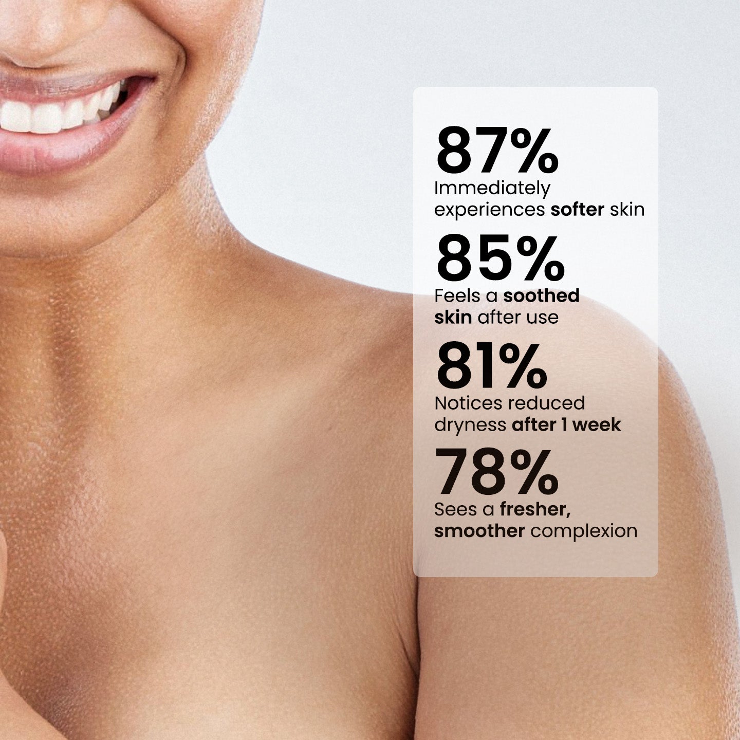 Gel de ducha ultra rico