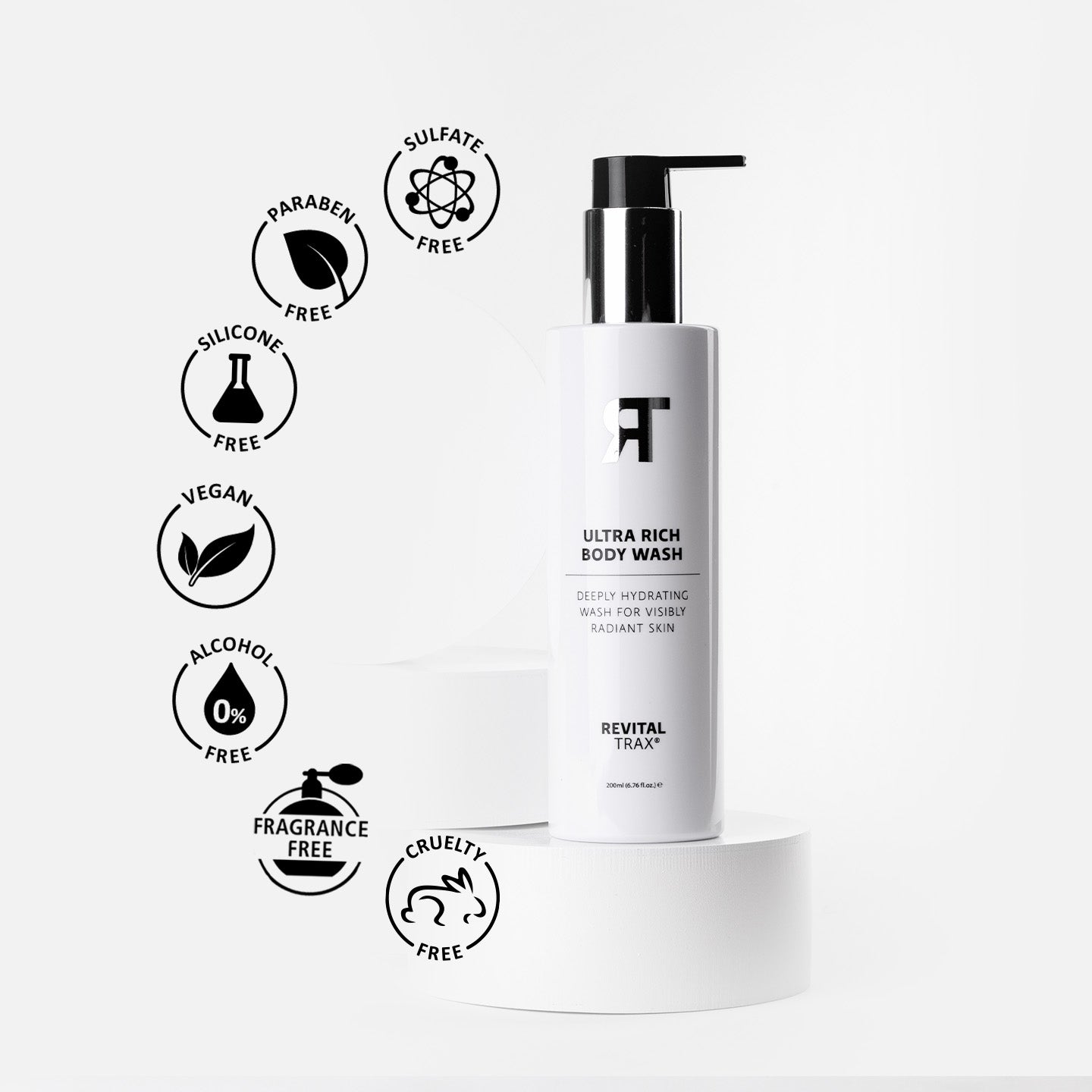 Gel de ducha ultra rico + loción corporal