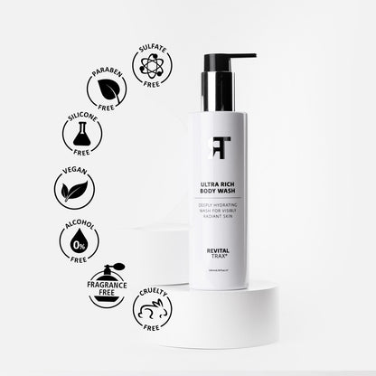 Gel de ducha ultra rico + loción corporal