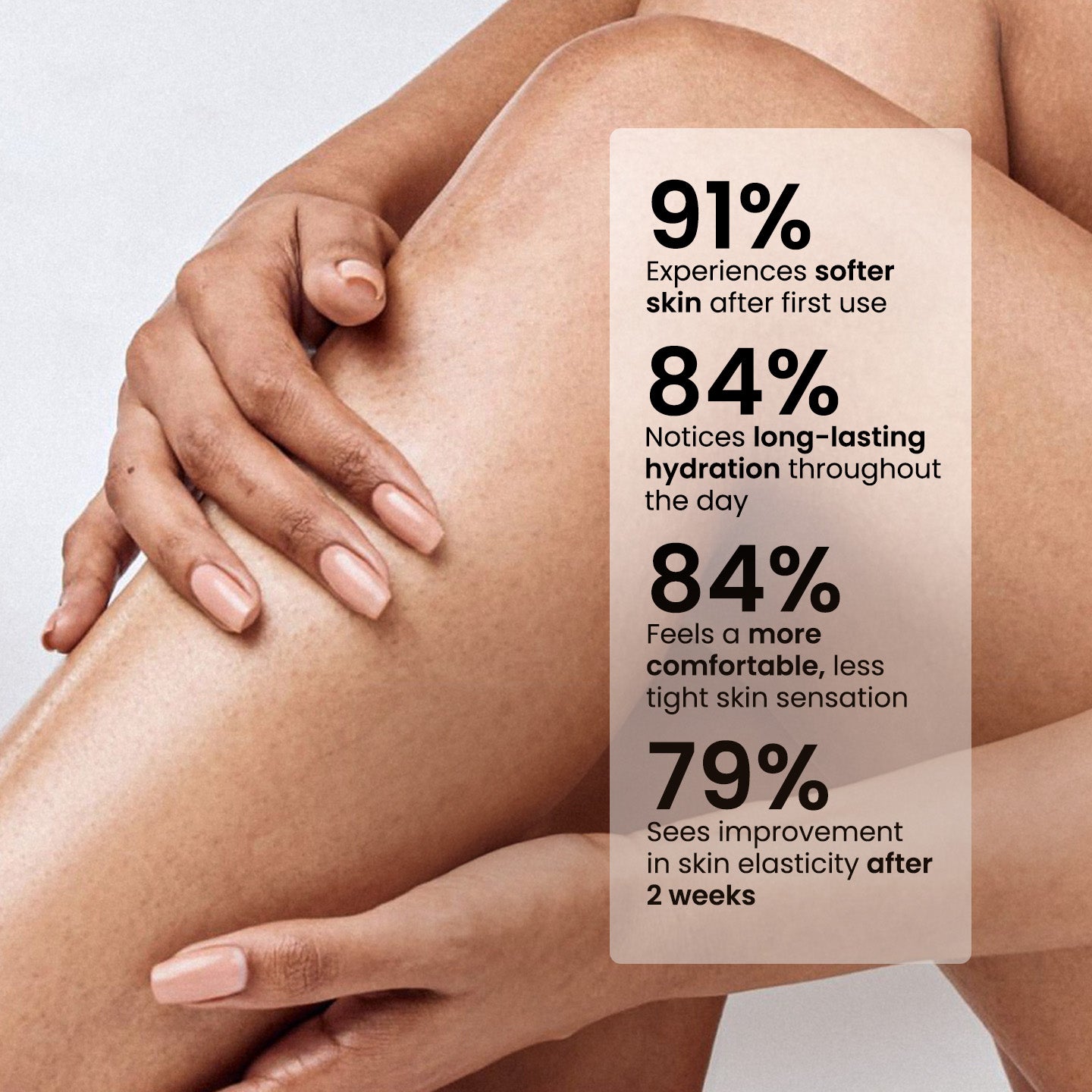 Loción Corporal Ultra Rica