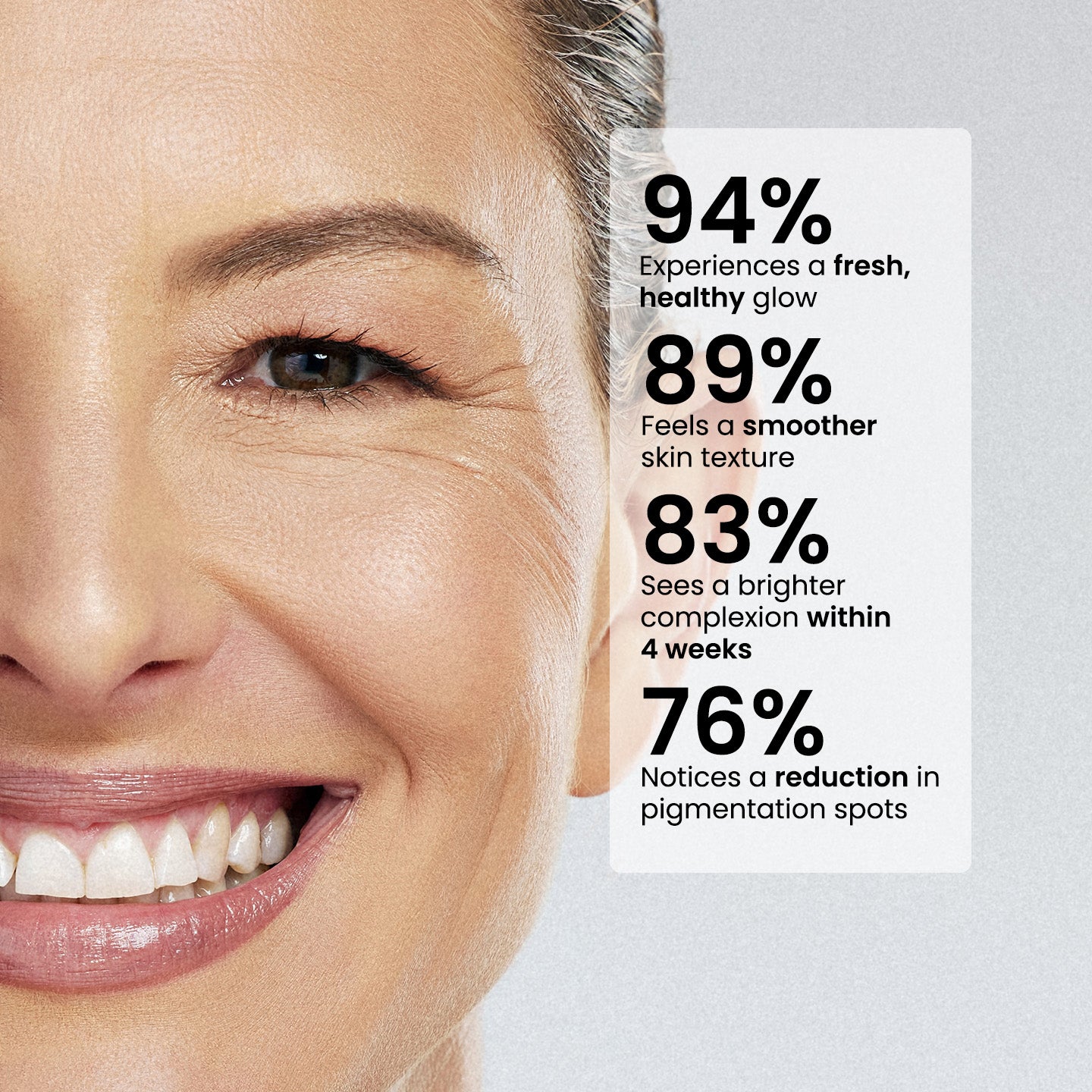 Suero de Vitamina C al 12%