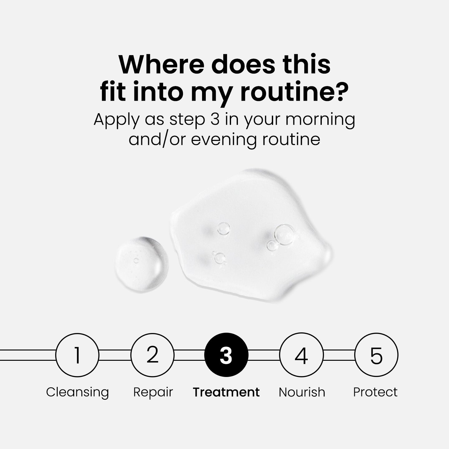 Suero de Vitamina C al 12%